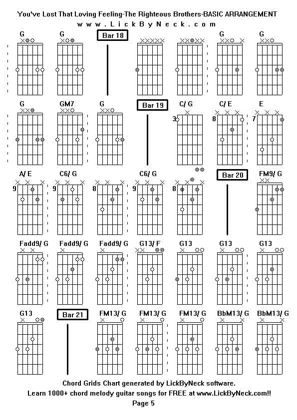 Chord Grids Chart of chord melody fingerstyle guitar song-You've Lost That Loving Feeling-The Righteous Brothers-BASIC ARRANGEMENT,generated by LickByNeck software.